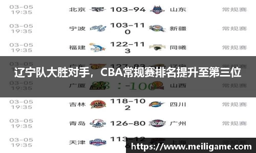 辽宁队大胜对手，CBA常规赛排名提升至第三位